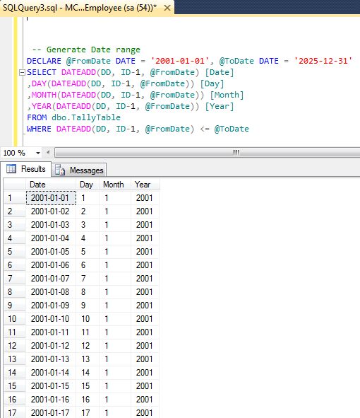 write a program to find sum of the digits of a number in c++