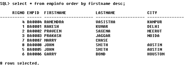 Order By Sql Descending Ascending