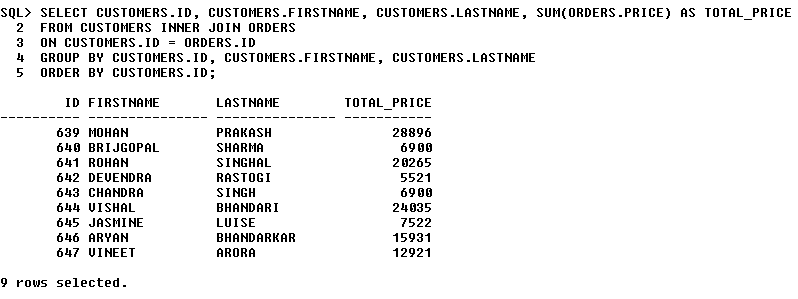 nested example sql sub msacess query