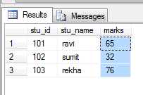 How To Use Case In Select Statement In Sql Server 2008